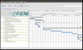 Telecharger Ganttproject Bureautique Productivite Les Numeriques