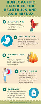 Pin On Natural Remedies Herbal Benefits 2 0