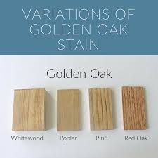 Pin On Diy Home Projects