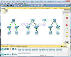 The student will return to the edgenuity course and retake the exam. 1 2 1 7 Packet Tracer Compare 2960 And 3560 Switches Answers
