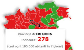Il meccanismo che spiega il passaggio di fascia. Mto3 8r4qamdtm