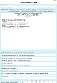Modello 4 Per Dichiarazione Di Successione Albero Genealogico