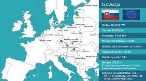 Na terytorium europy znajduje się 46 państw oraz 2 kraje de facto niepodległe, czyli kosowo (formalnie część serbii) oraz naddniestrze (według prawa. Hotel Diery Odwiedzic Slowacje Wakacje Urlop W Gorach Mala Fatra Terchova Vratna