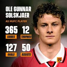 21 years ago today, Ole Gunnar Solskjaer scored one of Manchester United's  and the Champions League's most iconic goals 👏🏆
