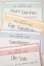 Paleo Substitutes Baking Conversions Chart Our Grain Free Life
