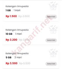 To grant users open access to the internet when information controls and. Cara Mengubah Kuota Ilmupedia Telkomsel Menjadi Kuota Utama Kangarif Net