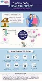 Non Medical In Home Care Services Help Seniors Other Patients With Activities Of Daily Living And Inst Home Health Services Home Care Agency Home Health Aide