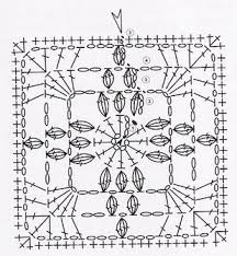 crochet motif chart crochet motif shawl patterns free