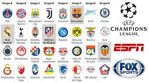 El último partido de la ucl no tiene sede confirmada por el momento, mientras. Champions League 2019 En Vivo Partidos Resultados Y Tablas De Posiciones De Todos Los Grupos