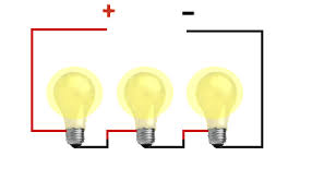 There are currently 15 types of domestic electrical outlet plugs in use worldwide, each of which has been assigned a letter by the us department of commerce. Understanding Wire Diagrams