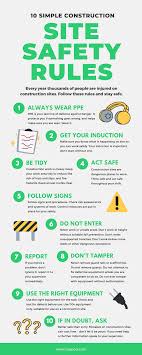 Health and safety law poster free pdf download / 58112hea.jpg. 10 Simple Construction Site Safety Rules Haspod