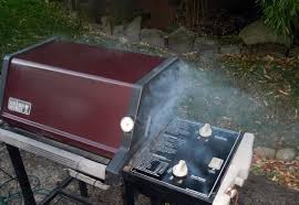 This Is Brilliant How To Create A Cold Smoker From A Tin Can Diy Smoker Smoked Food Recipes Smoker