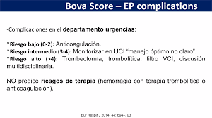 Image result for Bova Score