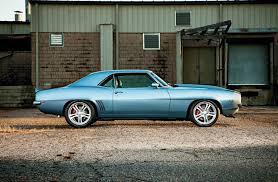 Image result for Caronella 1969 DAF