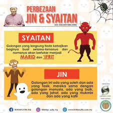 Semoga pengisian dari ustaz ini dapat menjawab segala. Perbezaan Jin Syaitan Ikhtiar Syifa Ustaz Ismail Kamus Facebook