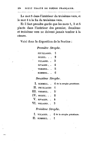La strophe en poésie une strophe est un groupe de vers. Page Banville Petit Traite De Poesie Francaise 1881 Djvu 245 Wikisource
