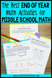 Pin On Middle School Math Education