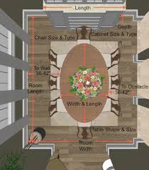 6) standard room size in feet for staircase room. Key Measurements For Planning The Perfect Dining Room