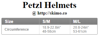 Petzl Meteor Helmet