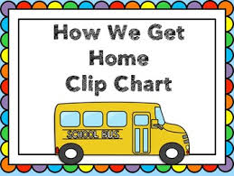 How We Get Home Clip Chart