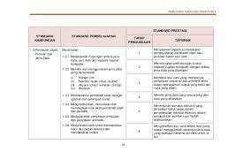 Sebelum memasuki dunia kerja, tidak ada salahnya jika kamu mengikuti kursus terlebih dahulu. Dskp Sains Komputer Ting 4