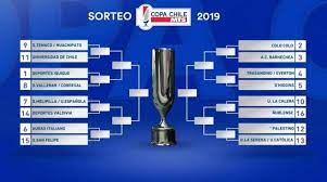 Todos los partidos de copa chile (chile) de mañana se encuentran disponibles en esta página. Con Pendientes Anfp Definio Partidos De Octavos En Copa Chile