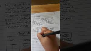 Koperasi yang beranggotakan para warga sekolah, yakni dari kepala sekolah hingga para siswa. Pembahasan Soal B Nomor 2 Kelas 4 Youtube
