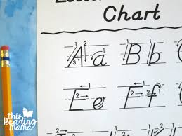A through z alphabet letters to trace. D Nealian Handwriting Charts Free This Reading Mama