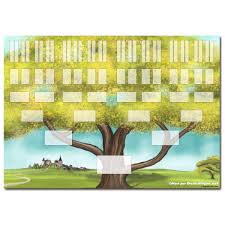 C'est gratuit jusqu'à 250 personnes dans l'arbre téléchargez l'arbre généalogique. Arbre Genealogique A Imprimer 6 Generations Paysage Pointilliste Cdip Boutique Logiciel De Genealogie Et Scrapbooking