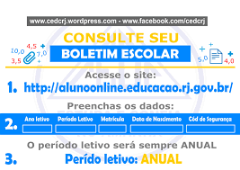 Para facilitar a interpretação dos dados, é possível conferir. Boletim Online Rj 2022 Como Consultar Historico Resultado