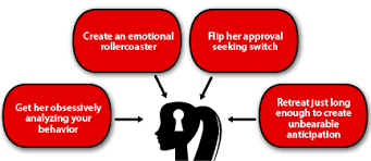 Jan 07, 2021 · unlock her legs unleash the power of scrambler by bobby rio. Unlock Her Legs Review An Honest Detailed Insight