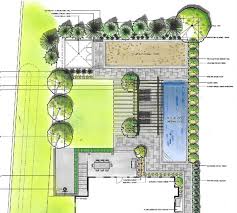 Swimming Pool Design Pool Designs Swimming Pool Designs Pool Landscaping