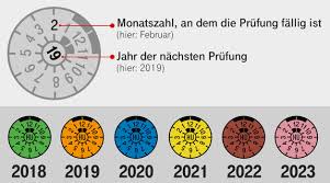Umfang einer inspektion sind sämtliche instandhaltungsarbeiten, die sie haben ein anliegen oder terminwünsche für den „tüv? So Kannst Du Die Hu Plakette Ganz Einfach Lesen Young Drive