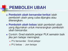 Membolehkan kita untuk menentukan signifikan pembol. Ppt Bab 8 Kaedah Regresi Powerpoint Presentation Free Download Id 5522171
