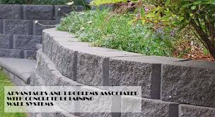 Reinforced concrete retaining walls are concrete structures that are built to retain natural soil or fill earth. Benefits And Problems Related To Concrete Retaining Wall Systems By Cropper Bros Retaining Walls Medium