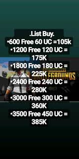 Pubg mobile 210+15 uc : Jual Top Up Pubg 1200 Free 120 Uc Voucher Pubg Mobile Di Lapak Top Up Uc Pubg Mobile Bukalapak