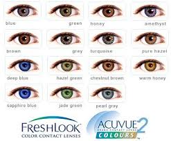 How To Choose Coloured Contact Lenses Eye Contact Lenses