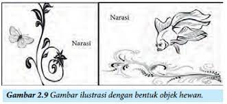 Check spelling or type a new query. Seni Budaya Menggambar Ilustrasi Bab Seni Rupa Harmoni Seni