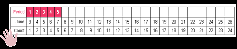How To Calculate Menstrual Cycle Length Whenmybaby