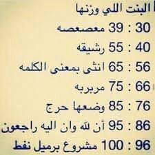 رشيقةة Funny Arabic Quotes Funny Picture Quotes Funny Words