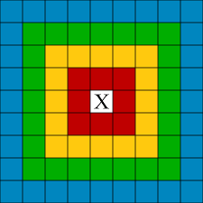Check spelling or type a new query. Tutorials Combat Official Minecraft Wiki