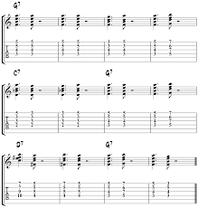 How To Play Jazz Blues Chords Progressions Shapes And