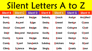 Want to be classy as you speak? Silent Letters In English List Pdf Archives Engdic