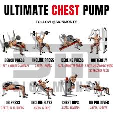 The Best Full Gym Chest Workout Fitness Bodybuilding Gym Motivation Workout Fit Fitnessmo Chest Workout Routine Gym Chest Workout Ultimate Chest Workout