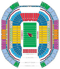 nfl football stadiums arizona cardinals stadium