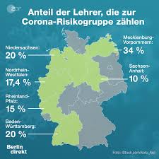 Außerdem stellt das rki eine gesamtübersicht der. Zdf Heute Corona Risiko An Schulen In Mecklenburg Vorpommern Zahlt Jeder Dritte Lehrer Zur Risikogruppe In Niedersachsen Und Baden Wurttemberg Zum Beispiel Ist Es Jeder Funfte Facebook