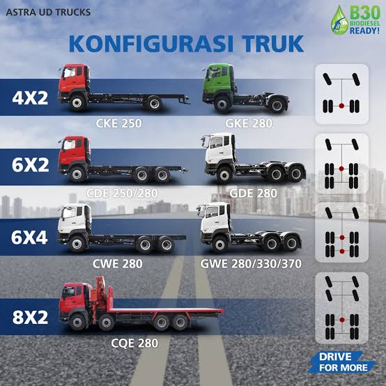 4x2/6x26/x6/6x8