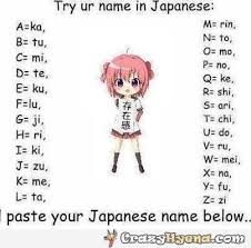 Paste Your Japanese Name Below Japanese Names Your Name In Japanese Japanese Words