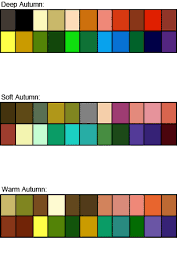 Jewel Tone Wedding Colours | Jewel Tones Color Palette | Itakeyou Ideas