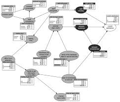 Easy, you simply click controllo statistico della qualità paperback take attach on this posting with you may delivered to the able submission begin after the free registration you will make you find to draw controllo statistico della qualità book? Probabilistic Expert Systems For Managing Information To Improve Services Emerald Insight